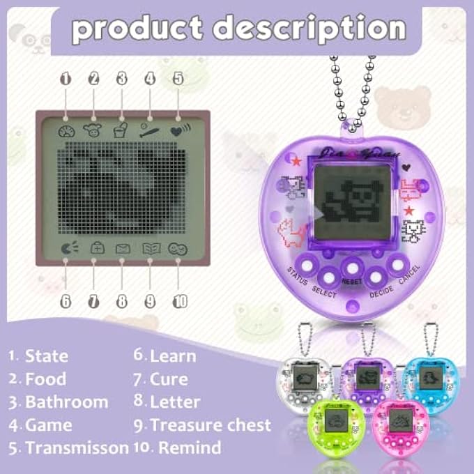 rayihni 5 PCS VIRTUAL PETS KEYCHAIN FOR KIDS ELECTRONIC DIGITAL PETS KEYCHAIN 168 PETS RETRO HANDHELD GAME MACHINE - Image 3